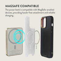 Burga So Lush Magnetic Power Bank