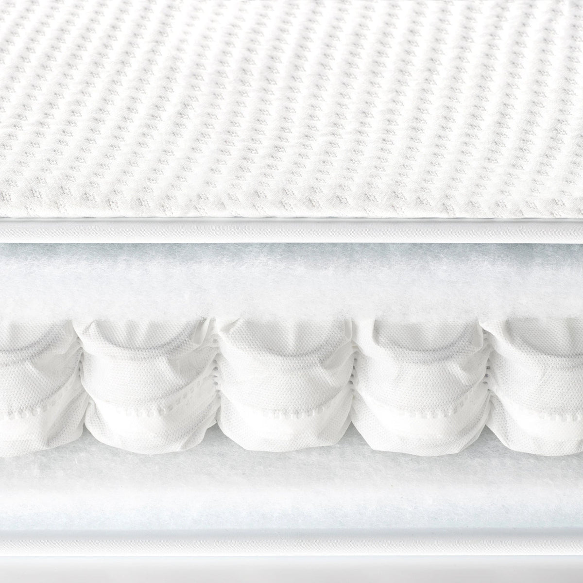 Serena Cot Bed Mattress