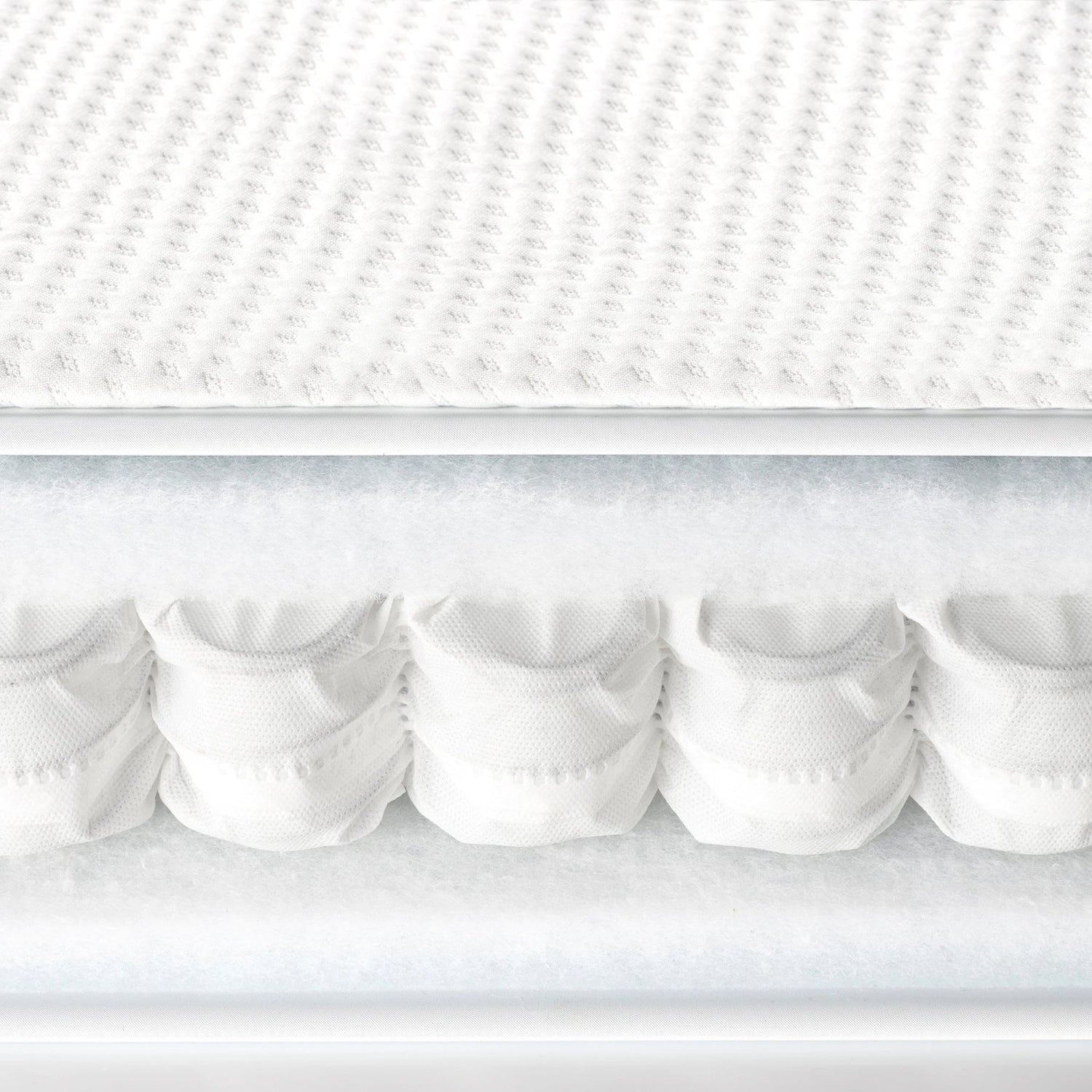 Serena Cot Bed Mattress