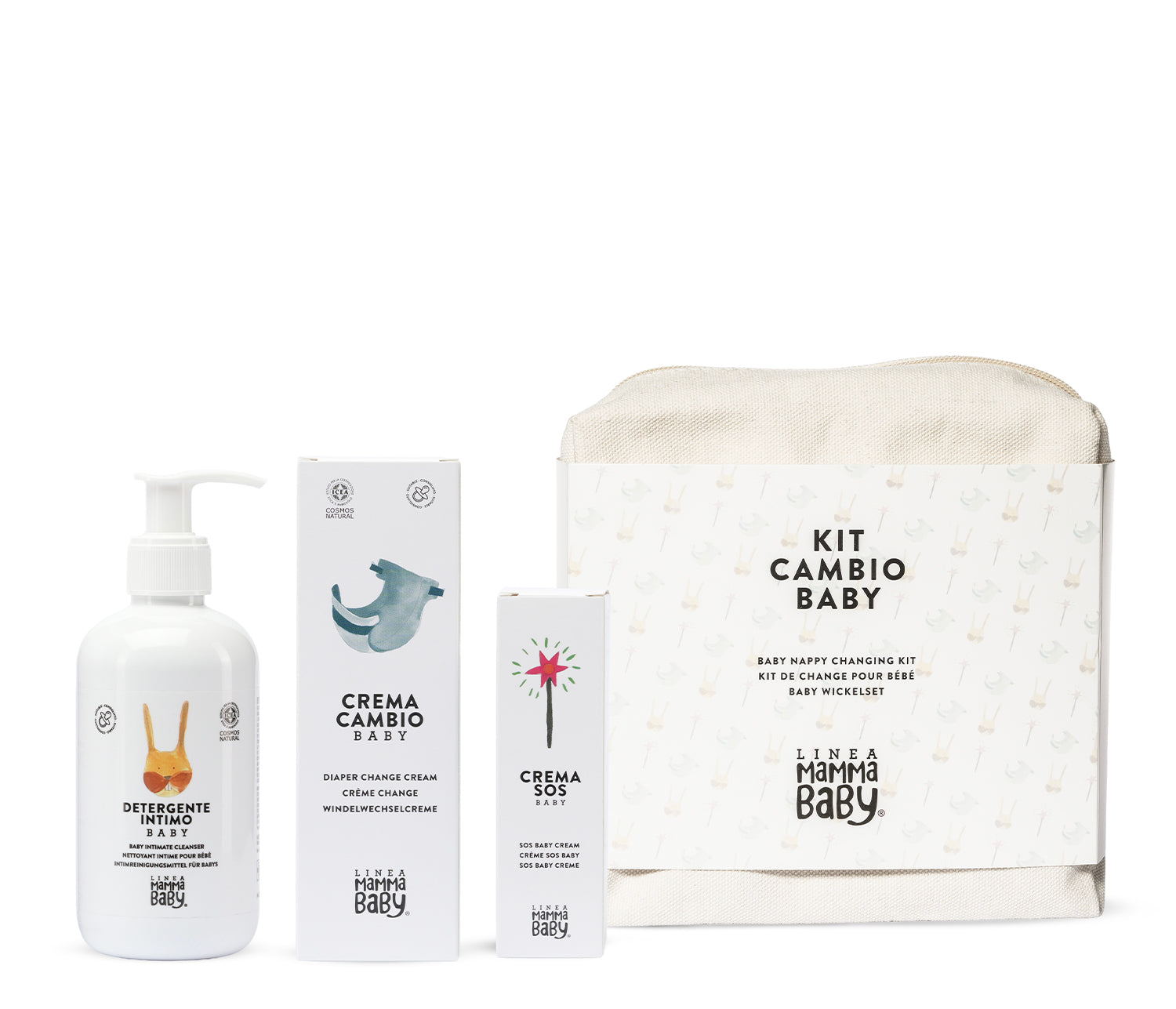 Baby Nappy Change Kit