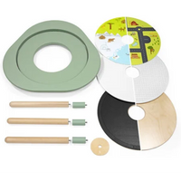 Stokke MuTable V2