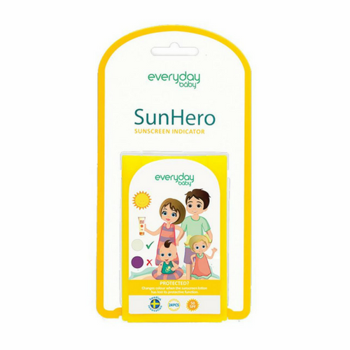 Sunscreen Indicator