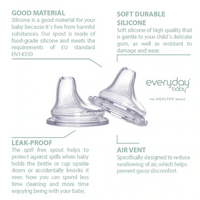 Spill Free Spout Healthy +