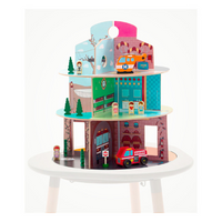 Scenarios Stokke MuTable V1
