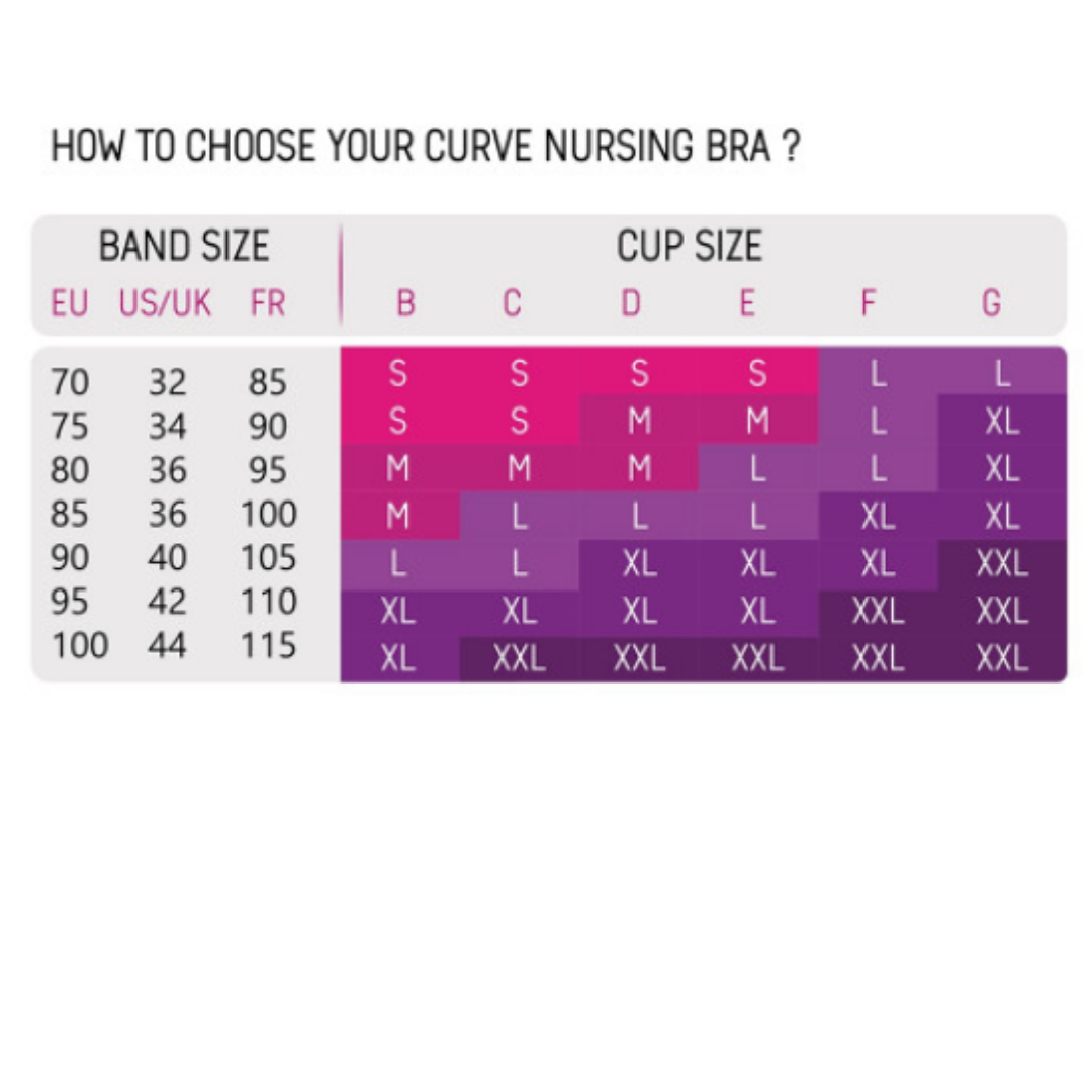Curve breastfeeding starter kit -  Black