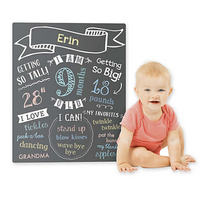 Baby‚Äôs Monthly Chalkboard