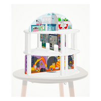 Scenarios Stokke MuTable V1