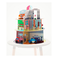 Scenarios Stokke MuTable V1