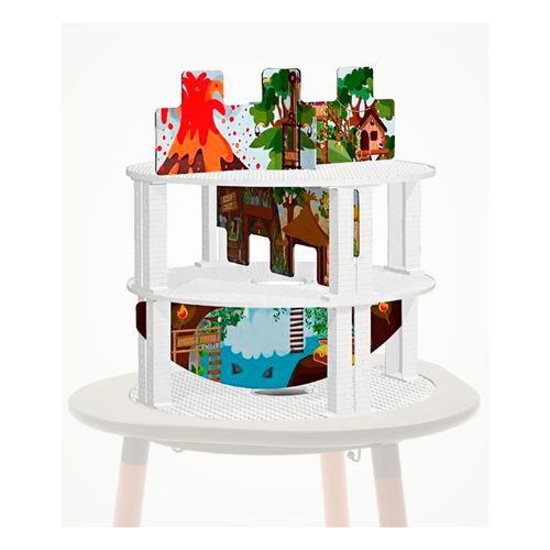Scenarios Stokke MuTable V1