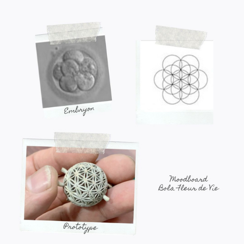 Flower Of Life Pregnancy Necklace On Cord - Silver
