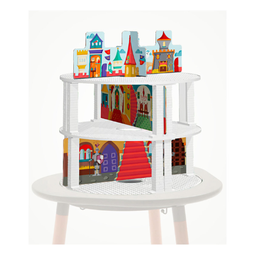 Scenarios Stokke MuTable V1