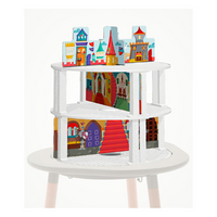 Scenarios Stokke MuTable V1