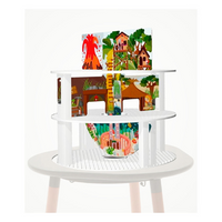 Scenarios Stokke MuTable V1