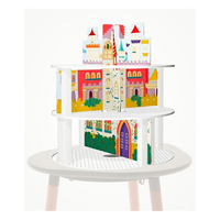 Scenarios Stokke MuTable V1