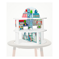 Scenarios Stokke MuTable V1