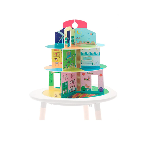 Scenarios Stokke MuTable V1