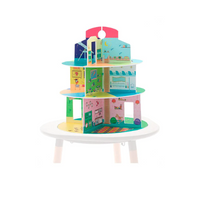 Scenarios Stokke MuTable V1