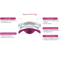 4 Curve Plus Night Washable Nursing Pads