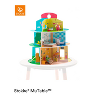 Scenarios Stokke MuTable V1